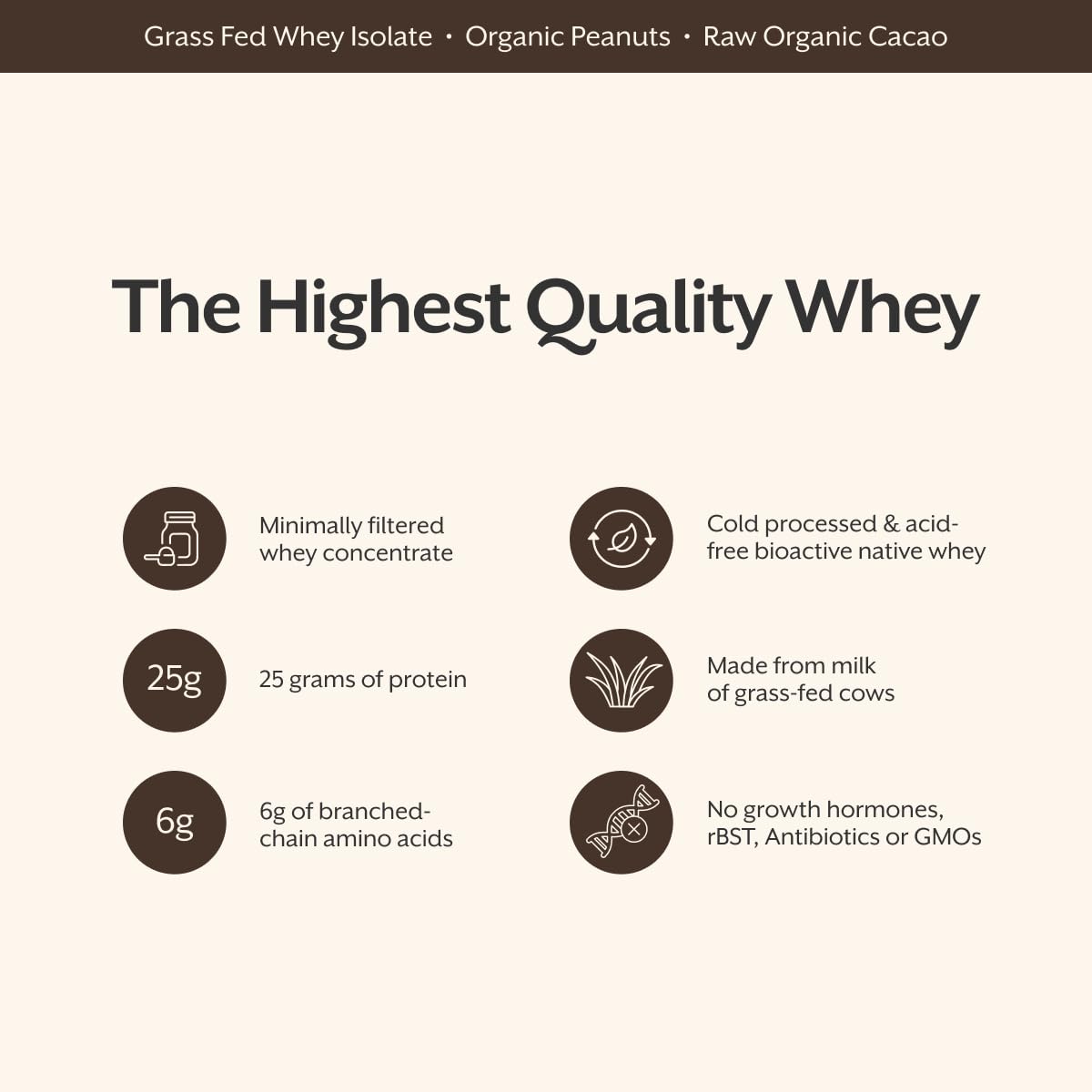Whey Protein Powder Raw Chocolate 5 Pound G738