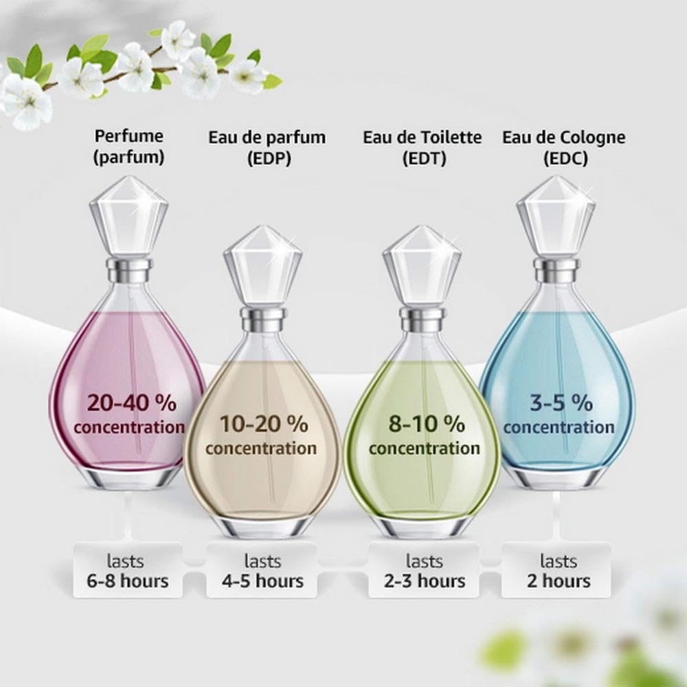 Men Eau De Toilette, 3.4 Ounce S95150