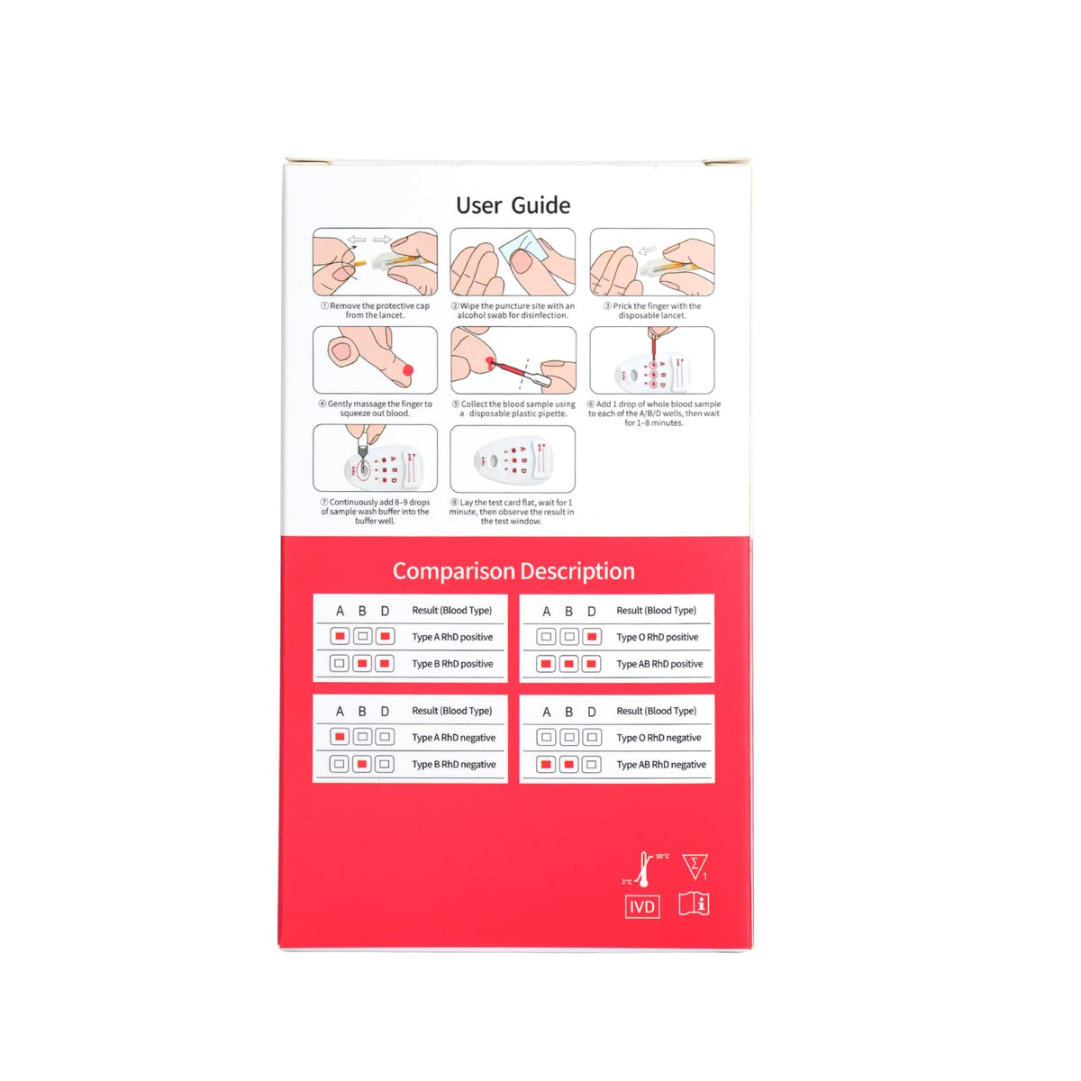 Blood Group Testing Kit 3 Test Kit Q667