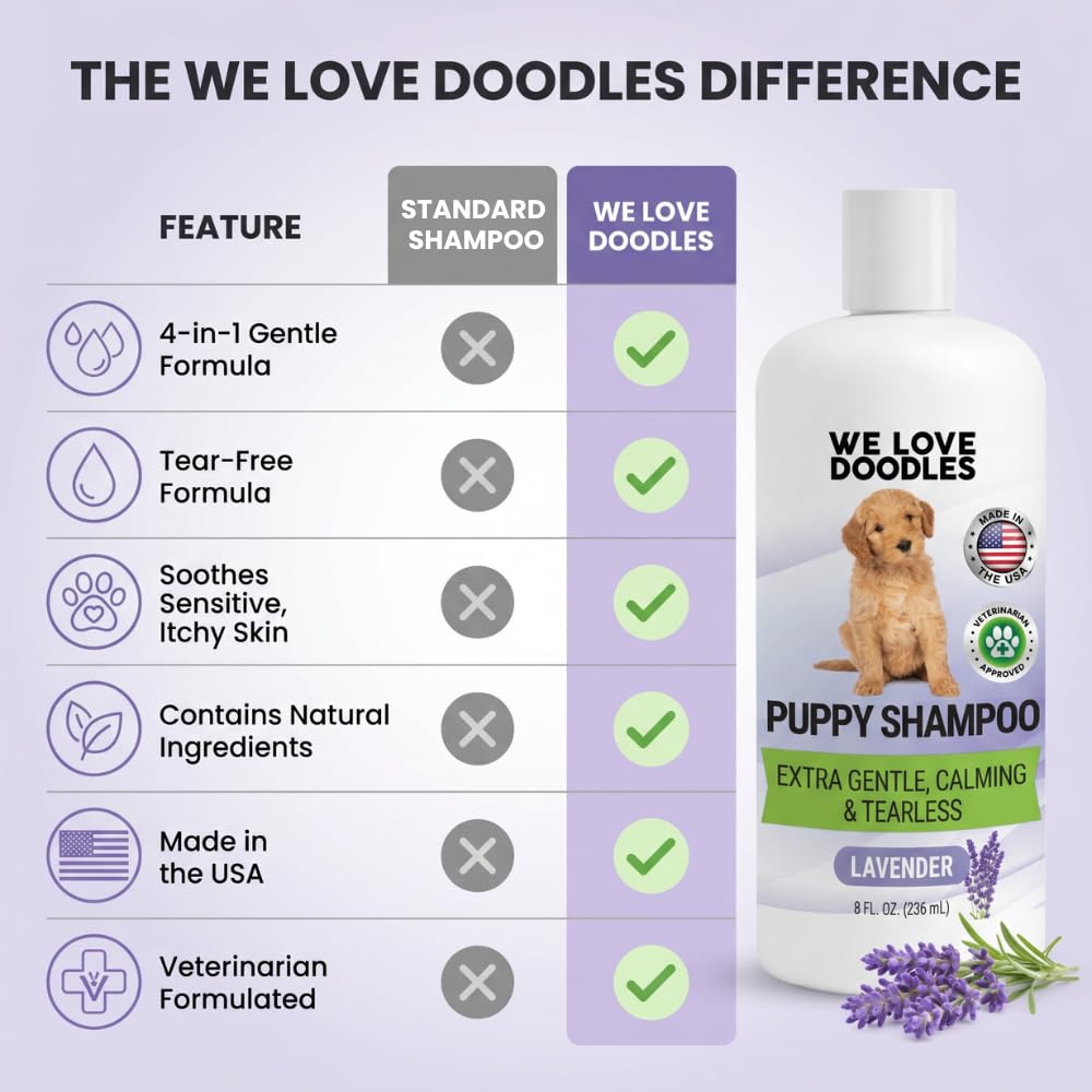 Tearless Hypoallergenic Puppy Shampoo & Conditioner 8 oz J213