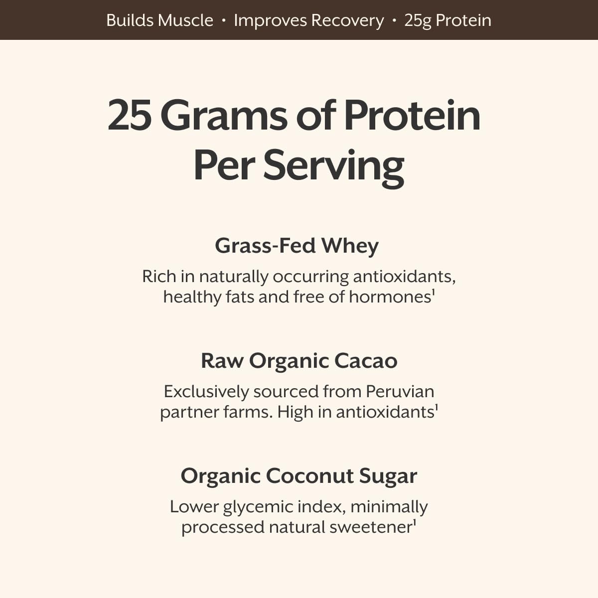 Whey Protein Powder Raw Chocolate 5 Pound G738