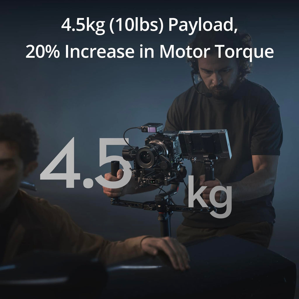 Gimbal Stabilizer for DSLR & Cinema Cameras O5839