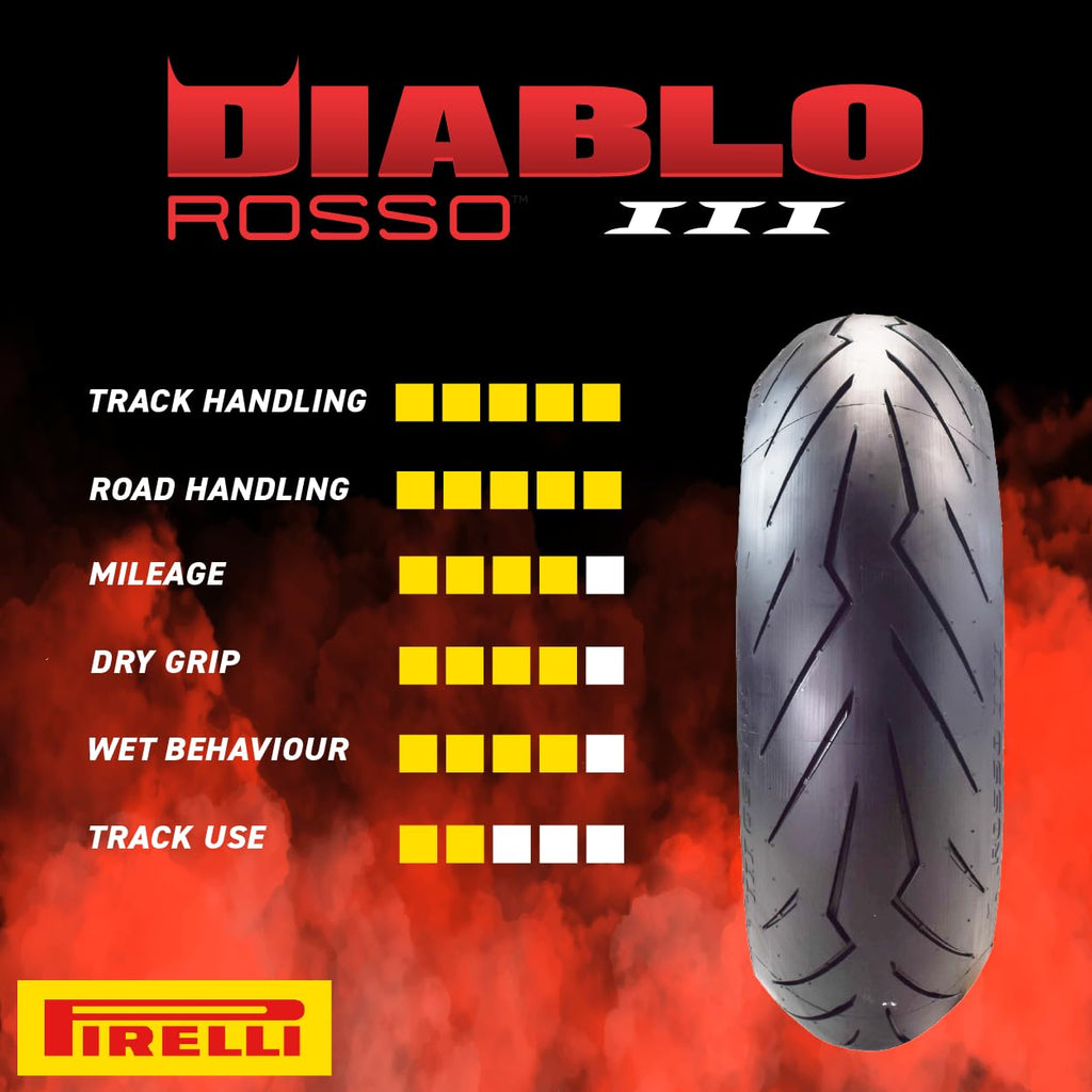 240/45-17 82W Rear Motorcycle Tire I965