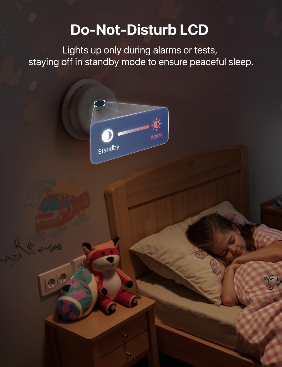 Wireless Interconnected Combination Smoke & CO Alarm M59250
