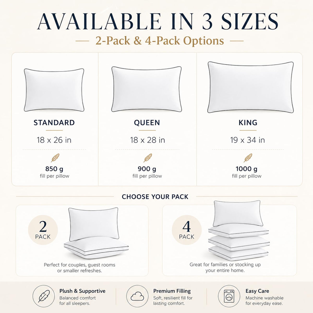 Queen Size Set of 2 Gusseted Bed Pillow Q7526