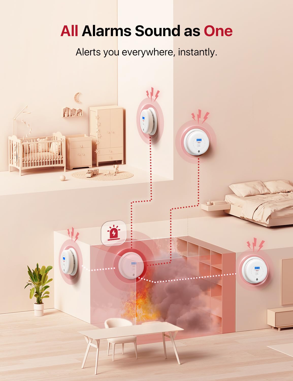 Wireless Interconnected Combination Smoke & CO Alarm M59250