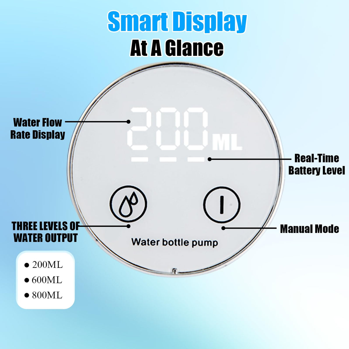Countertop Water Dispenser with LED Display, Foldable Spout, 4 Dispense Modes, USB-C Rechargeable, White A2060