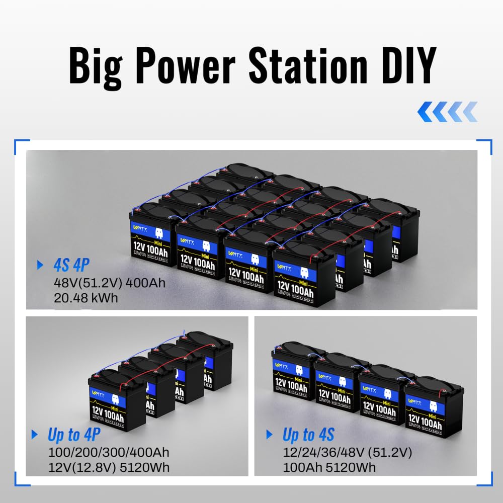 12V 100Ah Mini LiFePO4 Battery with 100A BMS N440