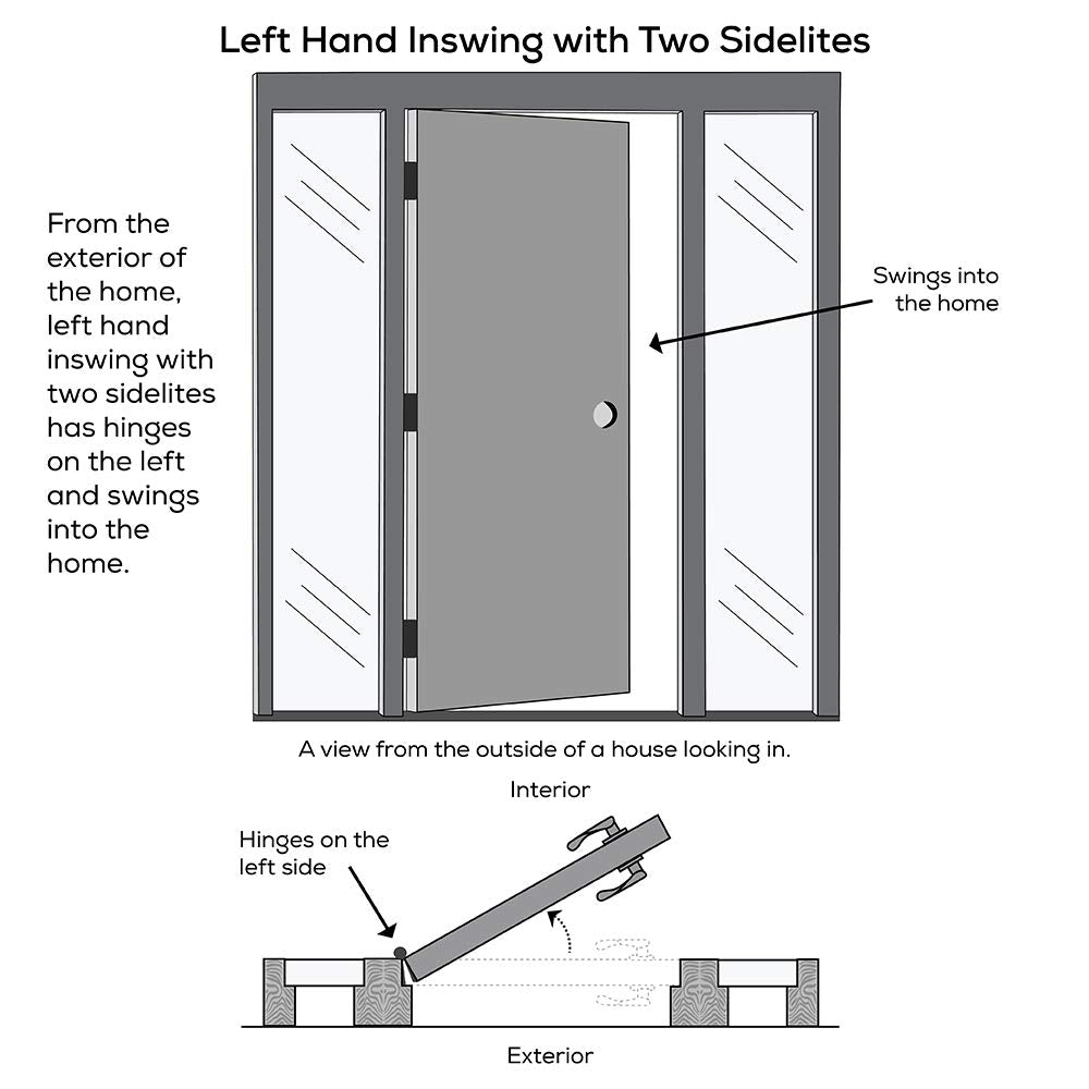 Primed Steel Left Hand In-Swing 6-Panel Exterior Prehung Door 36"x80" with 14" Sidelites M568440