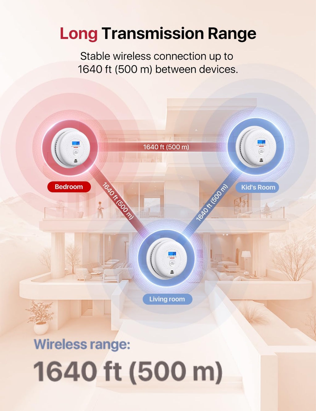 Wireless Interconnected Combination Smoke & CO Alarm M59250