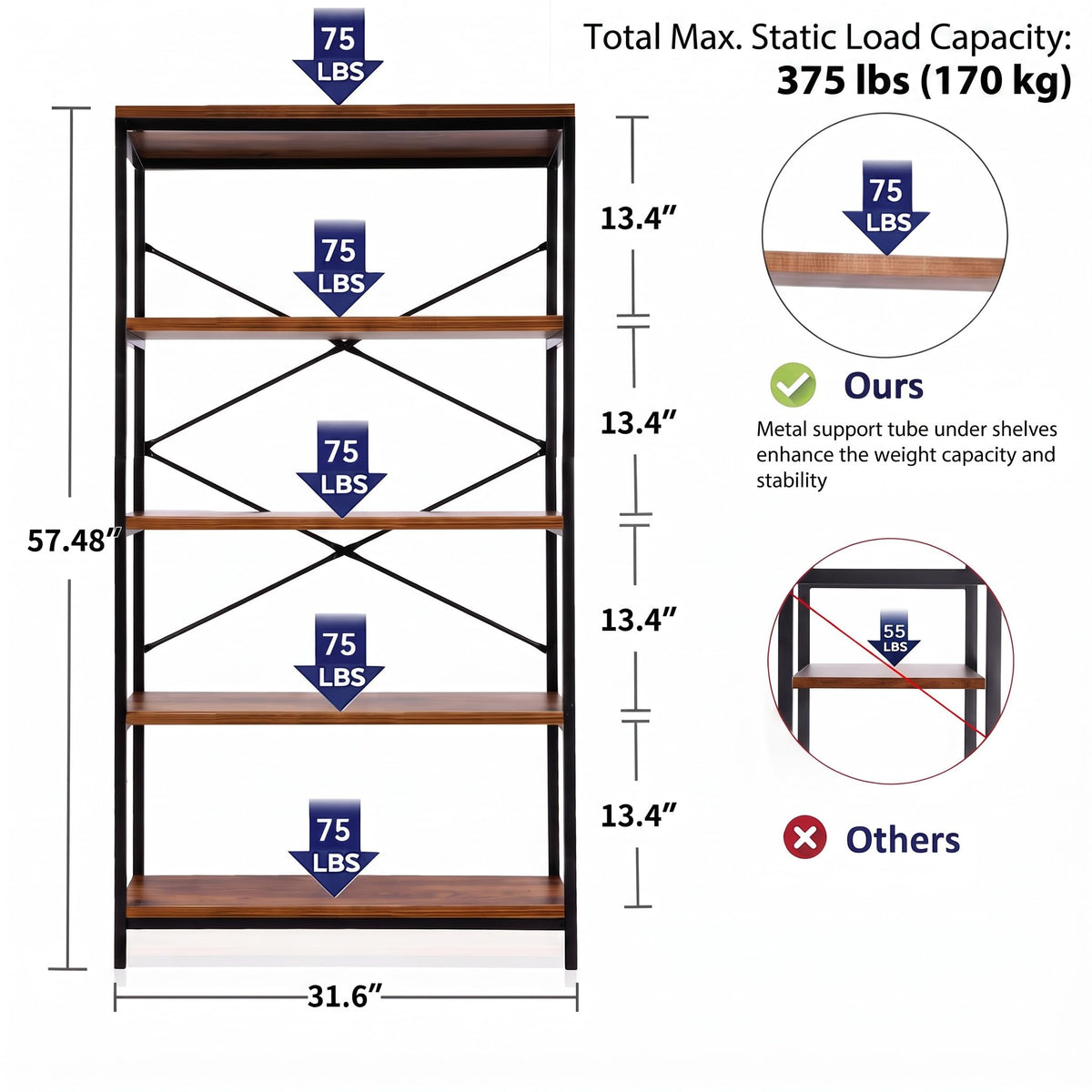 5 Tier Heavy Duty Freestanding Bookcase O492047