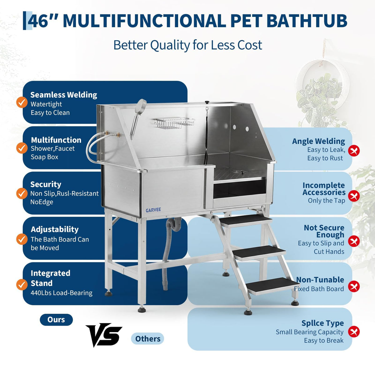 46 Inch Stainless Steel Dog Washing Station L758058