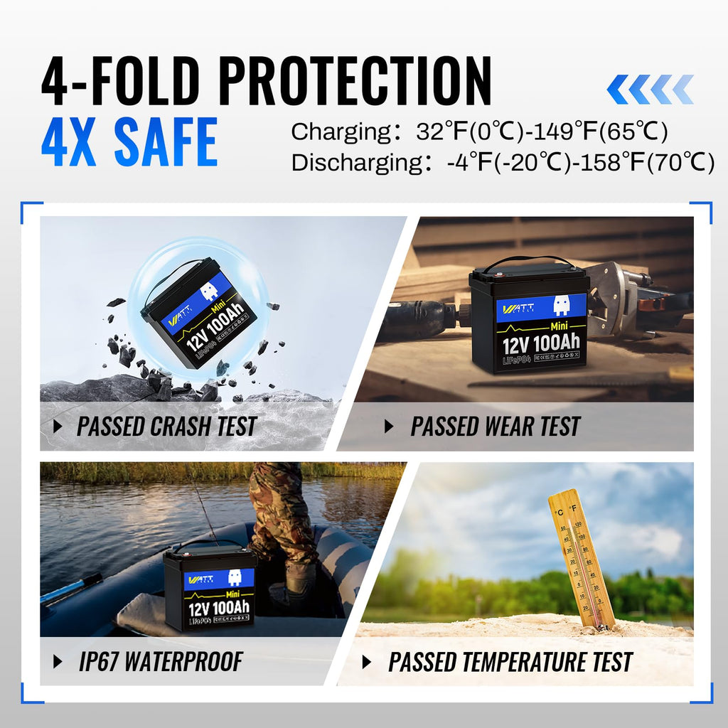 12V 100Ah Mini LiFePO4 Battery with 100A BMS N440