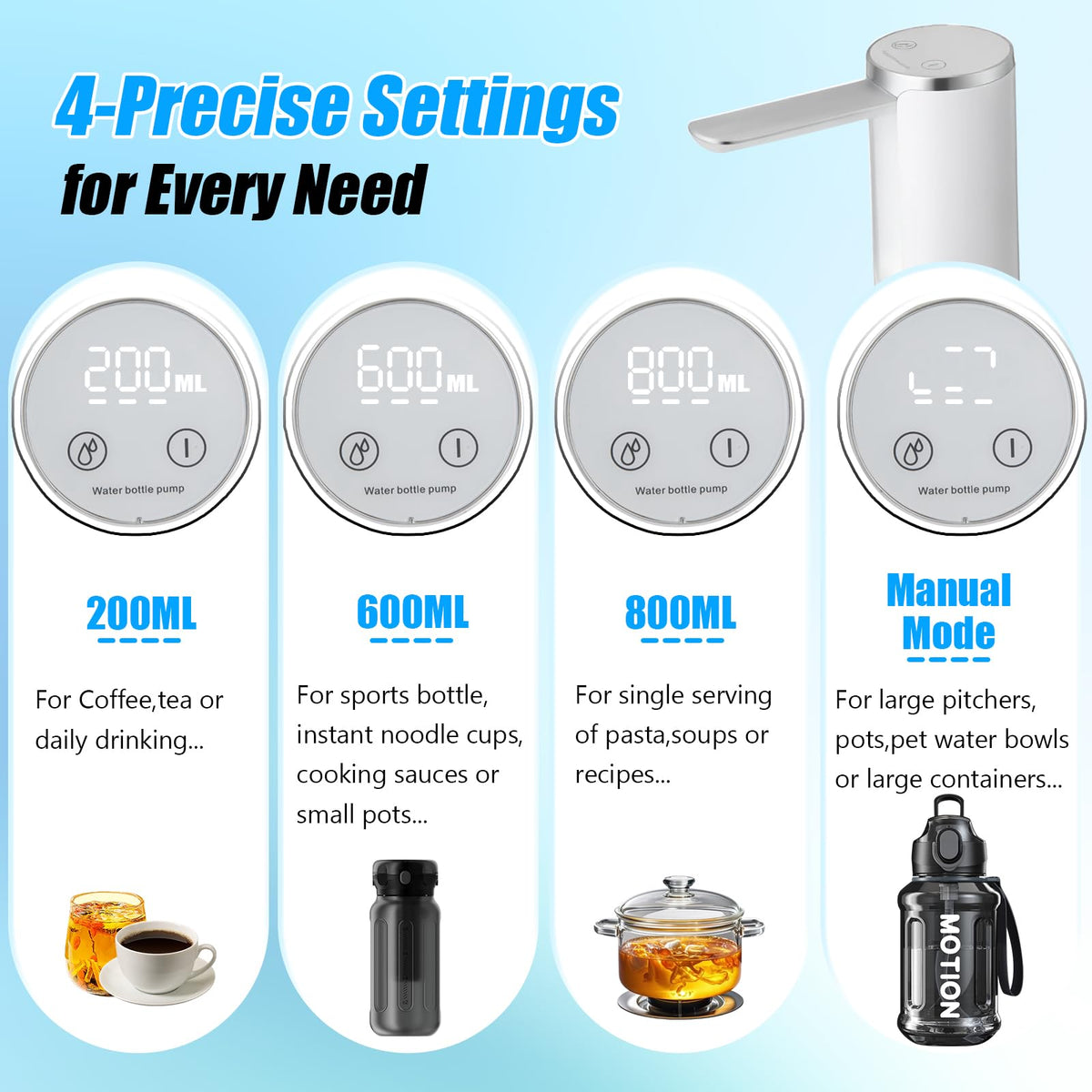 Countertop Water Dispenser with LED Display, Foldable Spout, 4 Dispense Modes, USB-C Rechargeable, White A2060