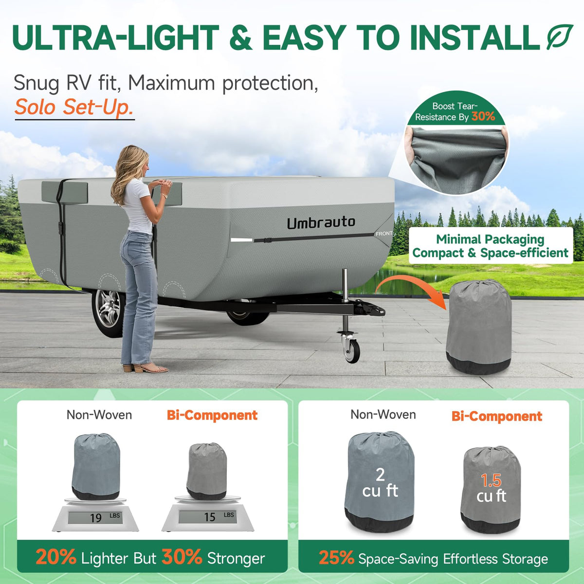 Pop Up Camper Cover 14-16 ft M5858