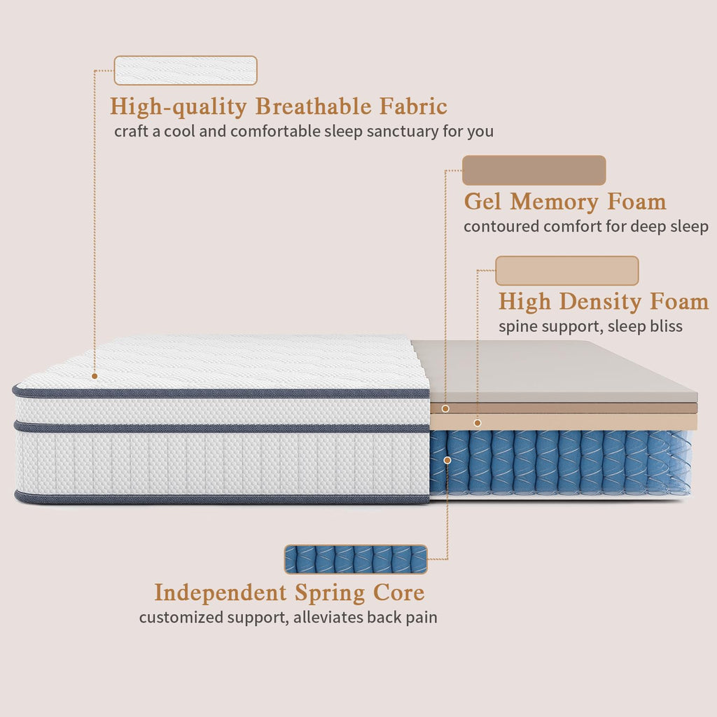 Full Size 14 Inch Innerspring Hybrid Mattress P940674