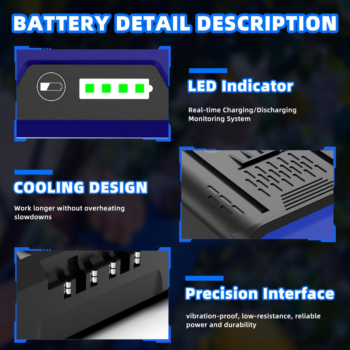 40V 4.0Ah Rechargeable Lithium-Ion Battery A412