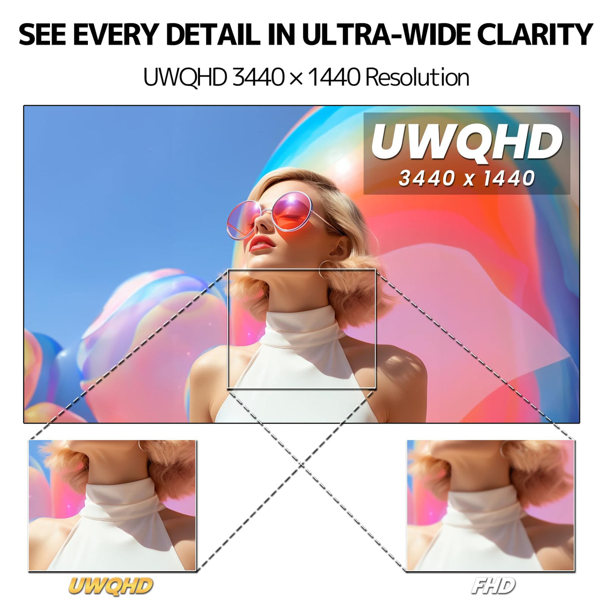 34 Inch 21:9 UWQHD 100Hz IPS Ultrawide Curved Monitor K52417