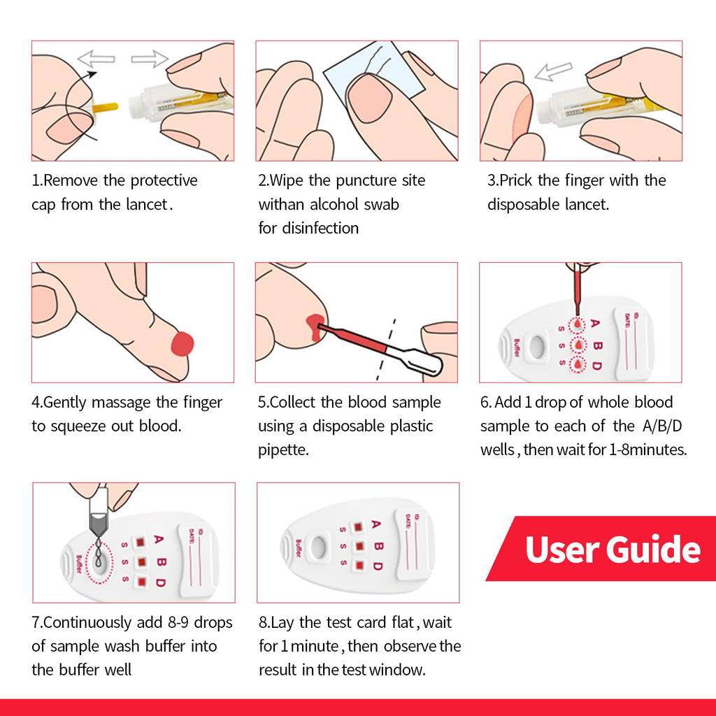Blood Group Testing Kit 3 Test Kit Q667
