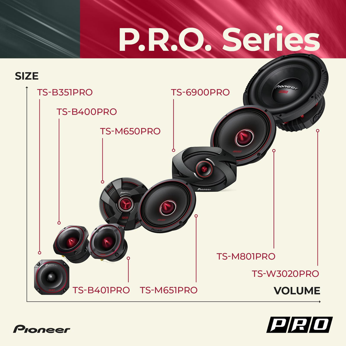 12" Subwoofer 2000W Max A694