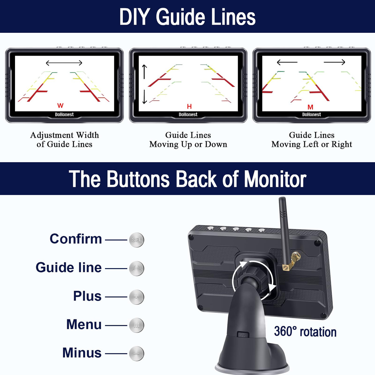 Wireless Solar Magnetic Backup Camera HD 1080P 5'' Monitor Kit S152643