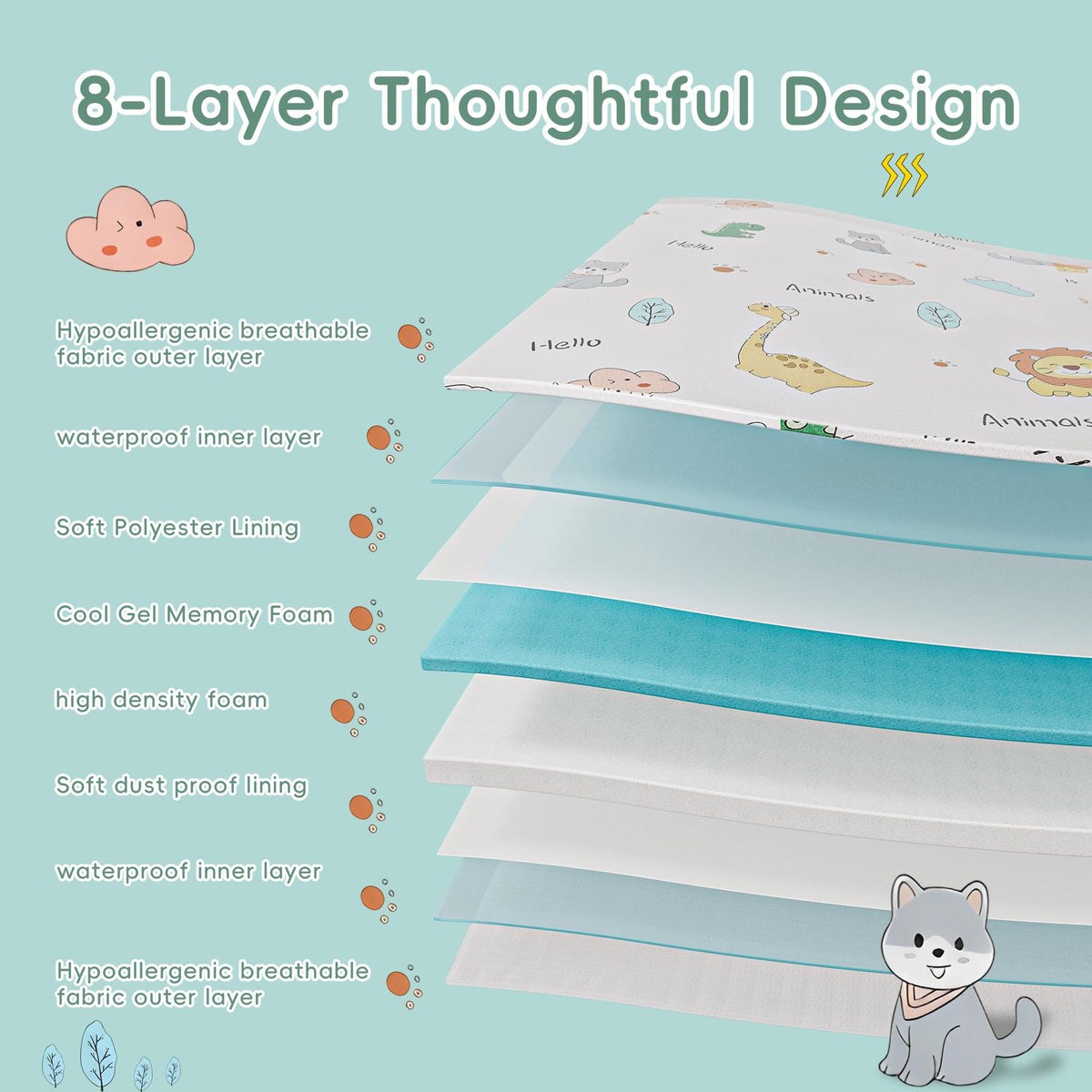 Trifold Pack and Play Mattress 38"x26" M47856