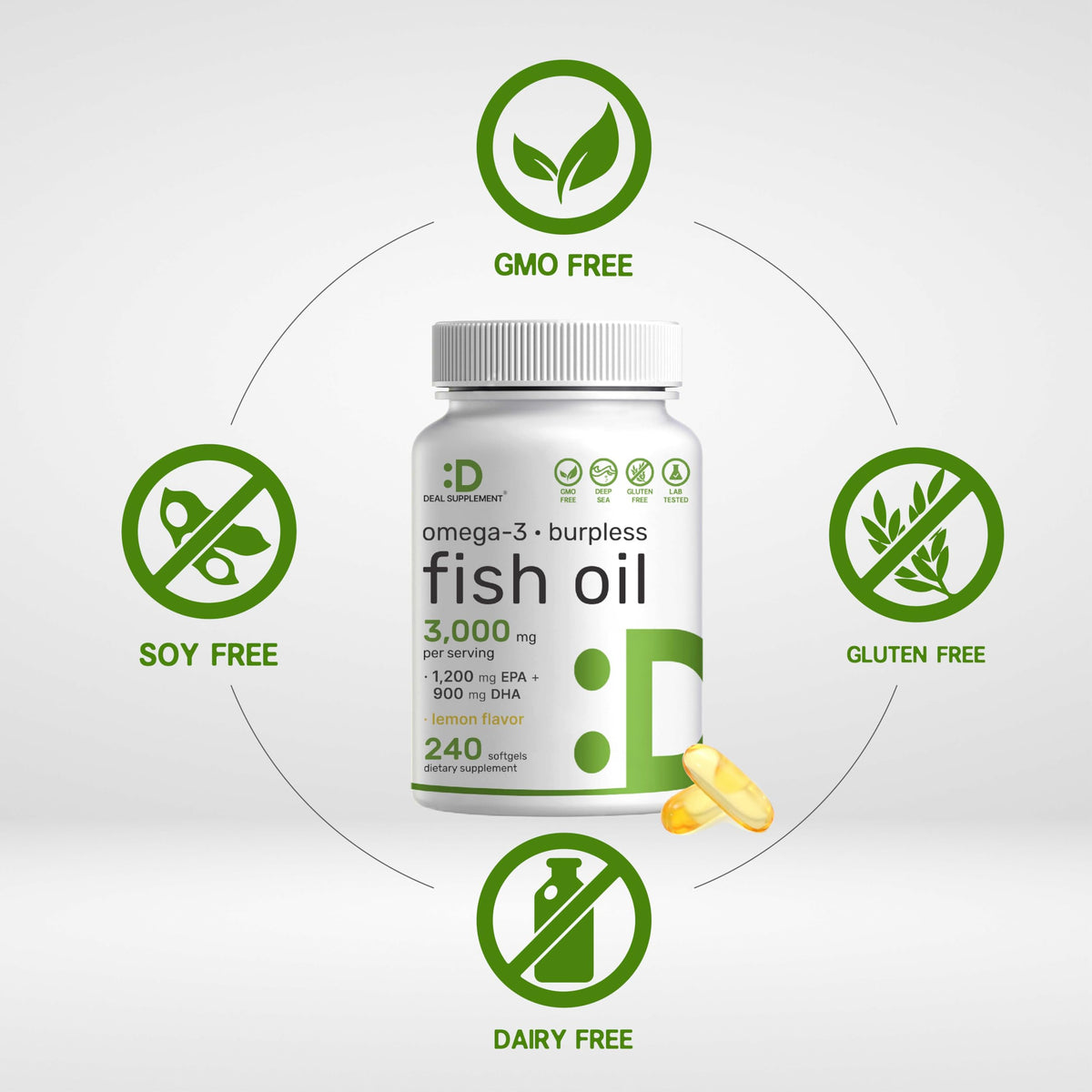 Omega 3 Fish Oil 3,000mg 240 Softgels EPA DHA Lemon Flavored P56195