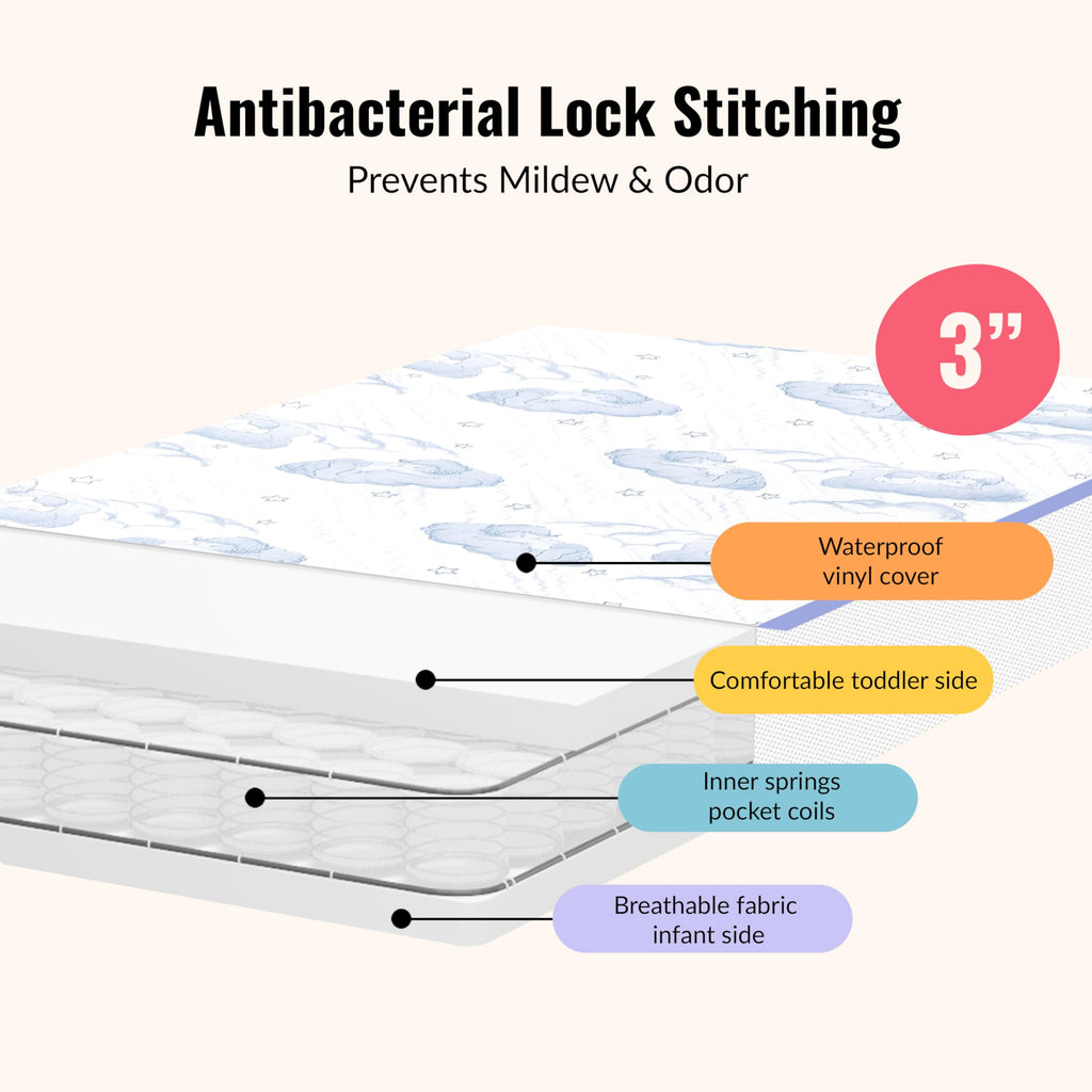 2-in-1 Breathable Inner Spring Portable Crib Mattress E587