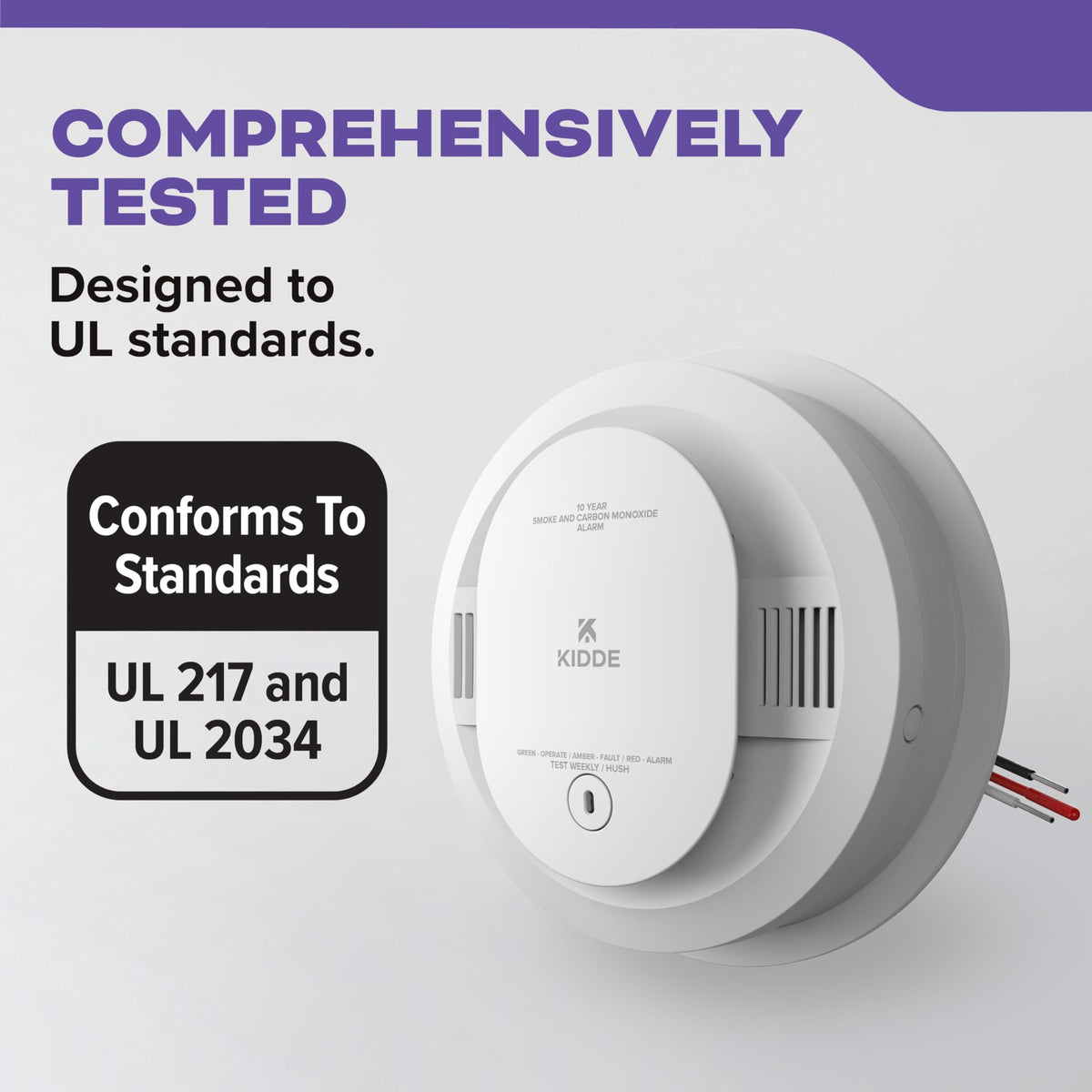 Smoke & CO Detector, Hardwired & 10-Year Battery, 3 Pack Q370