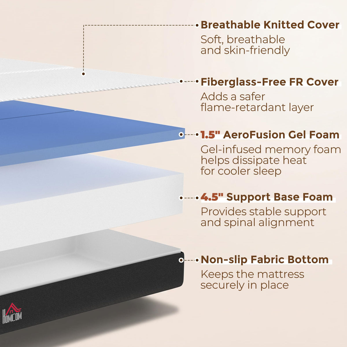 6 Inch Memory Foam Queen Trifold Mattress E827644