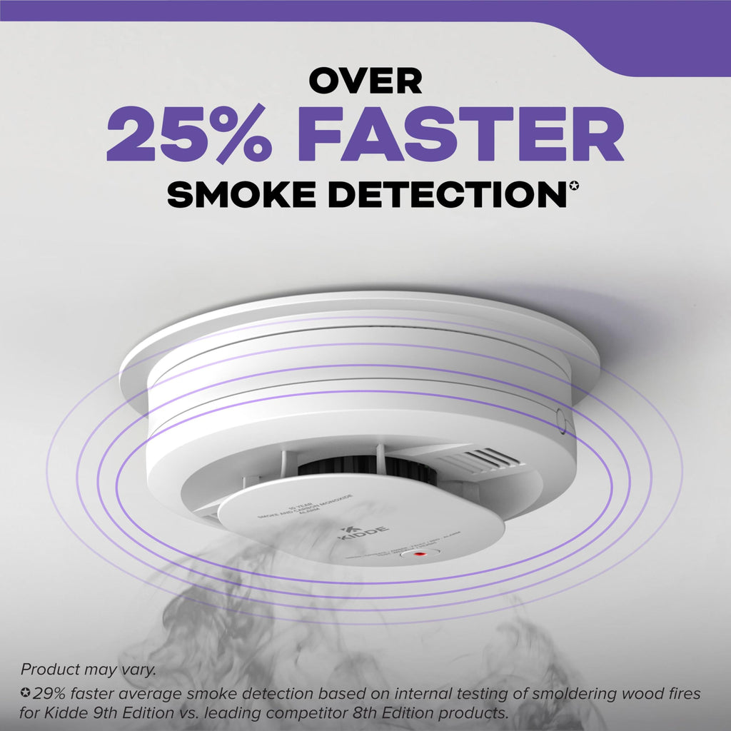 Smoke & CO Detector, Hardwired & 10-Year Battery, 3 Pack Q370