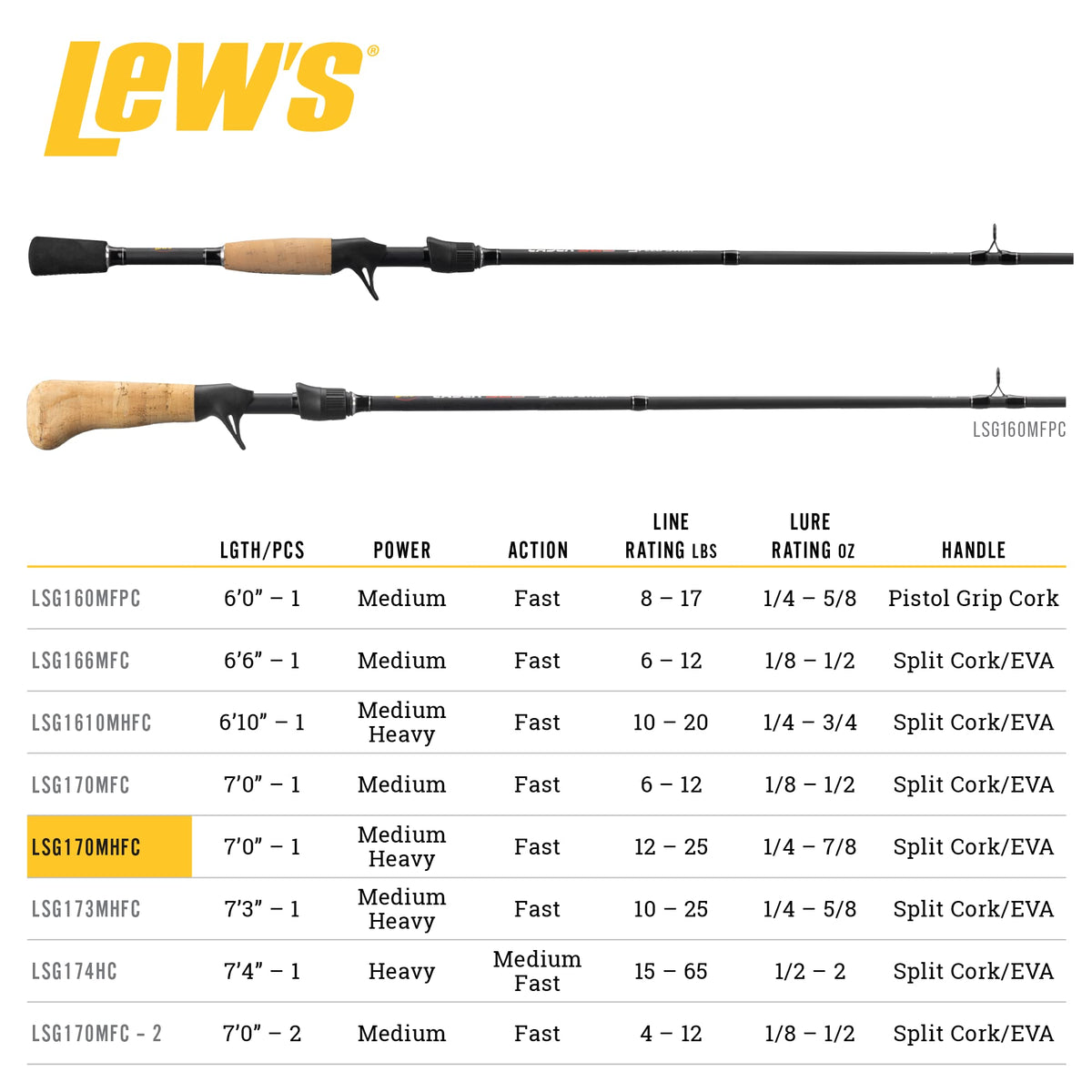 Fishing Rod F65915