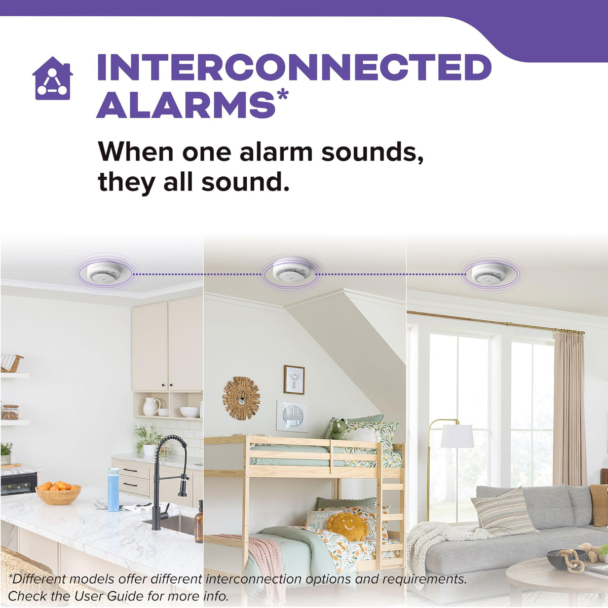 Smoke & CO Detector, Hardwired & 10-Year Battery, 3 Pack Q370