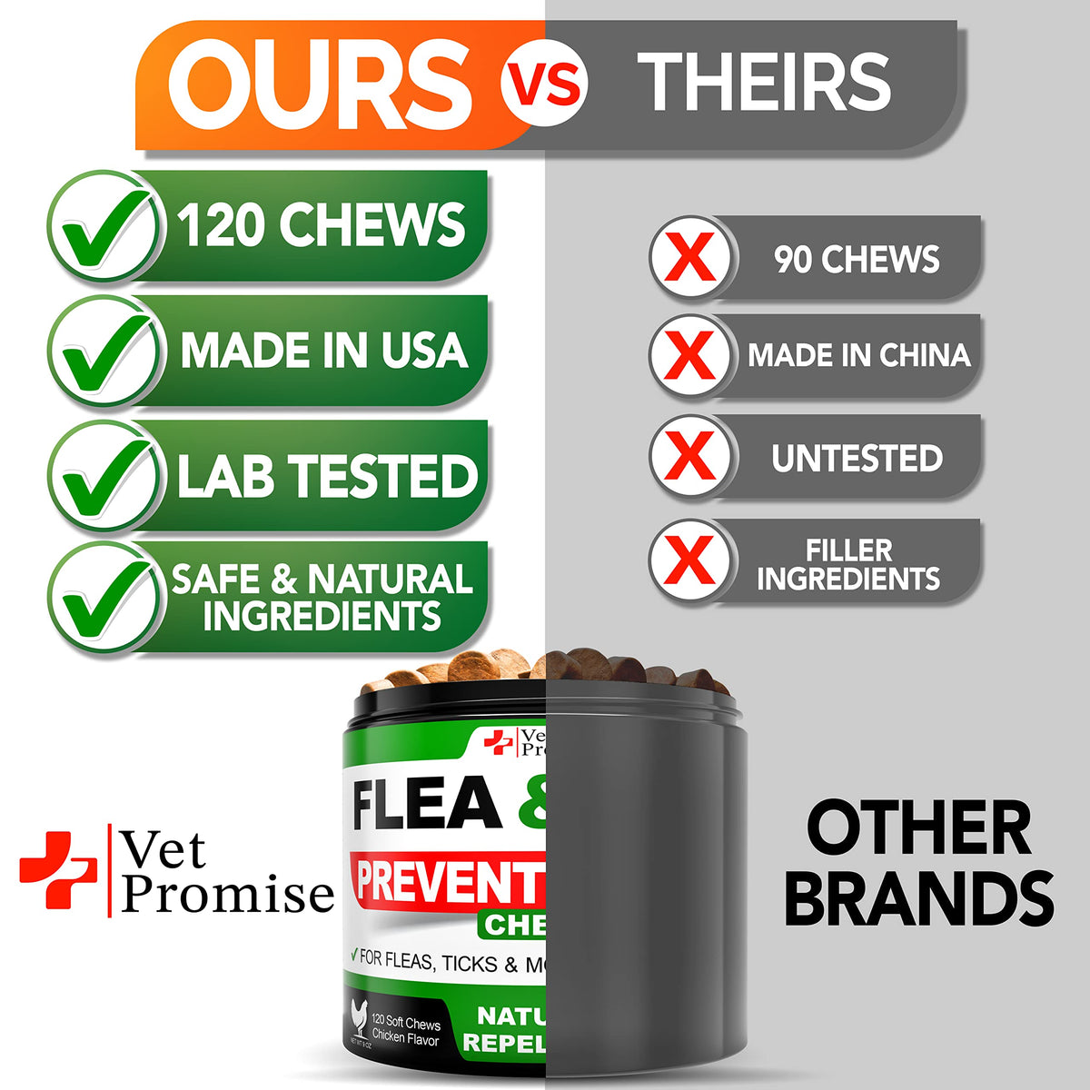 Flea and Tick Prevention for Dogs Chewables B131015
