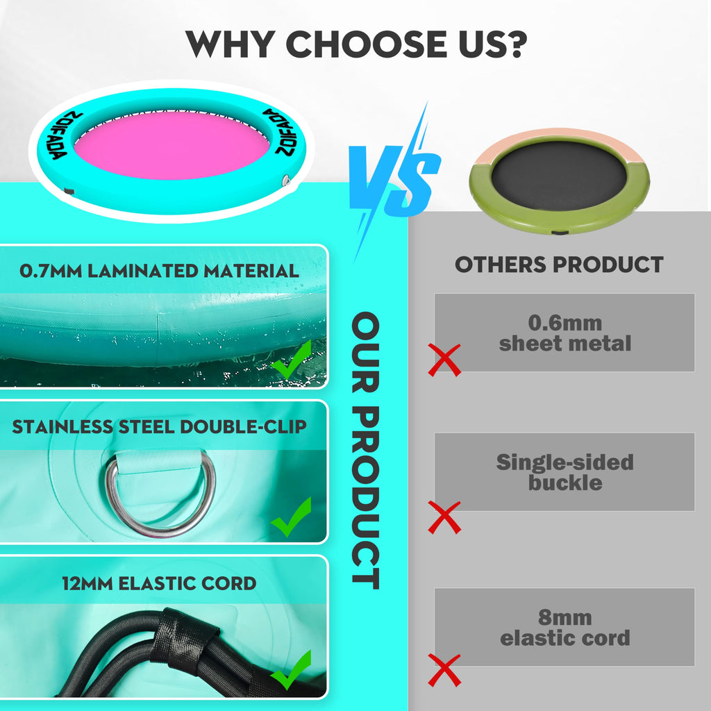 Inflatable Round Floating Ring with Cup Holder K47810