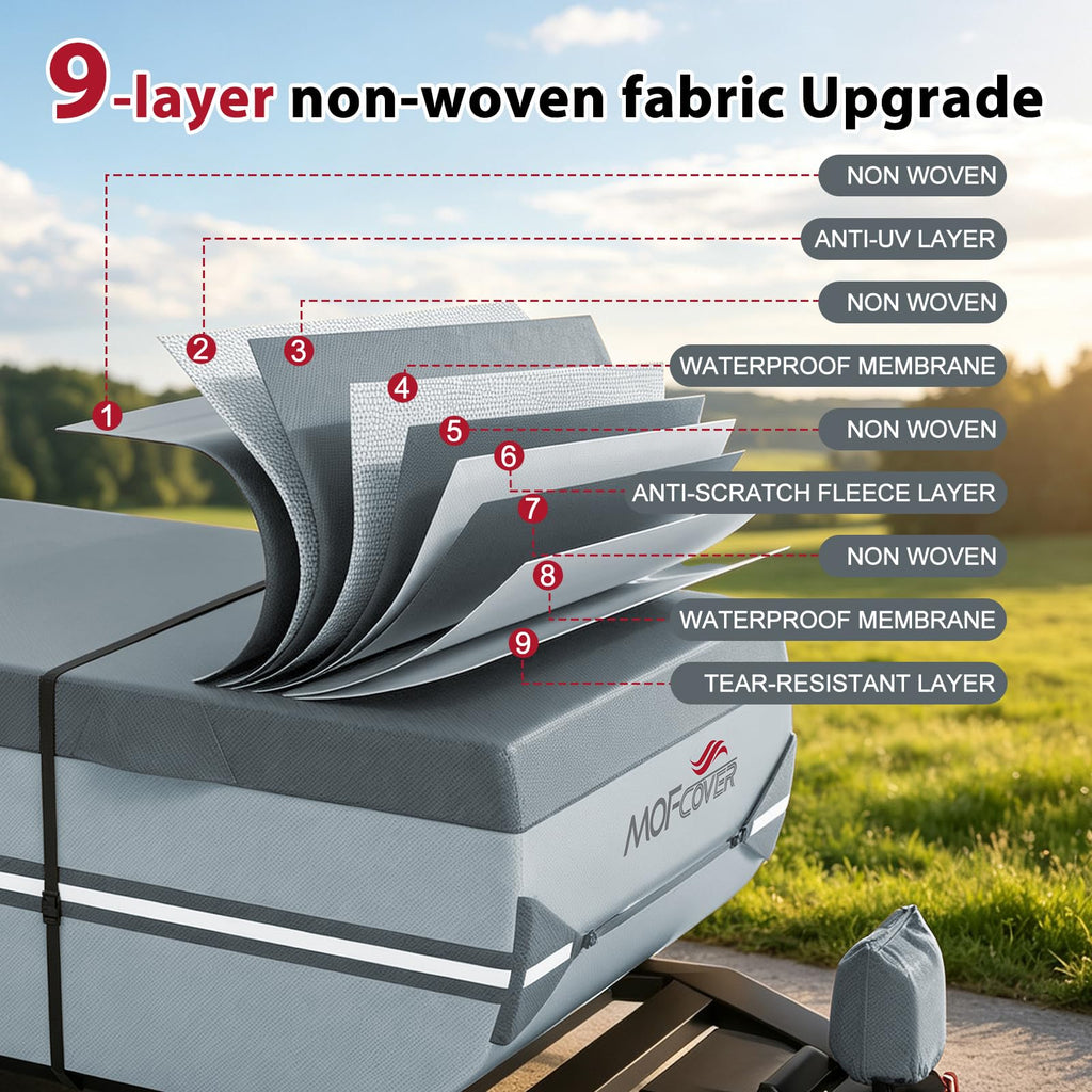 9 Layers Rip-Stop 14-16ft Pop Up Camper Cover K430522