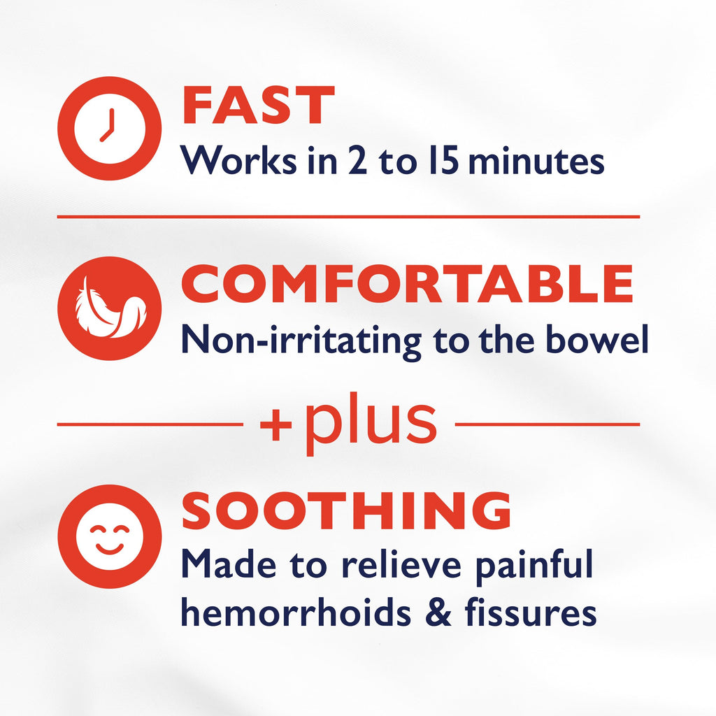 Docusate Sodium Benzocaine Mini Enema 35 Count V540574