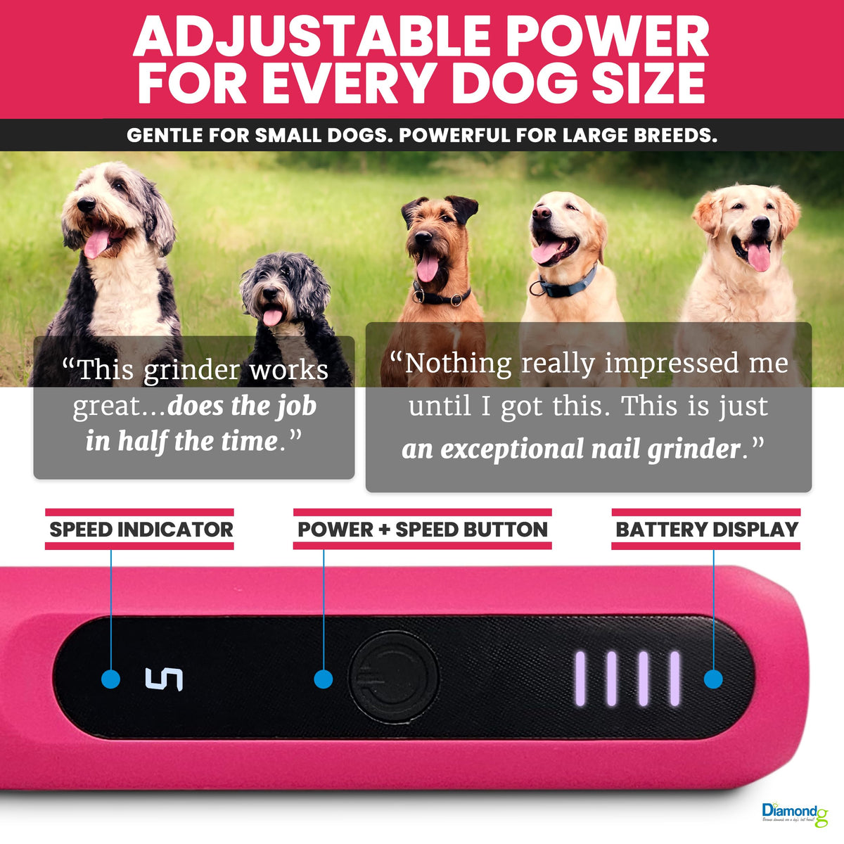 Pink Dog Nail Grinder with LED Light A120509