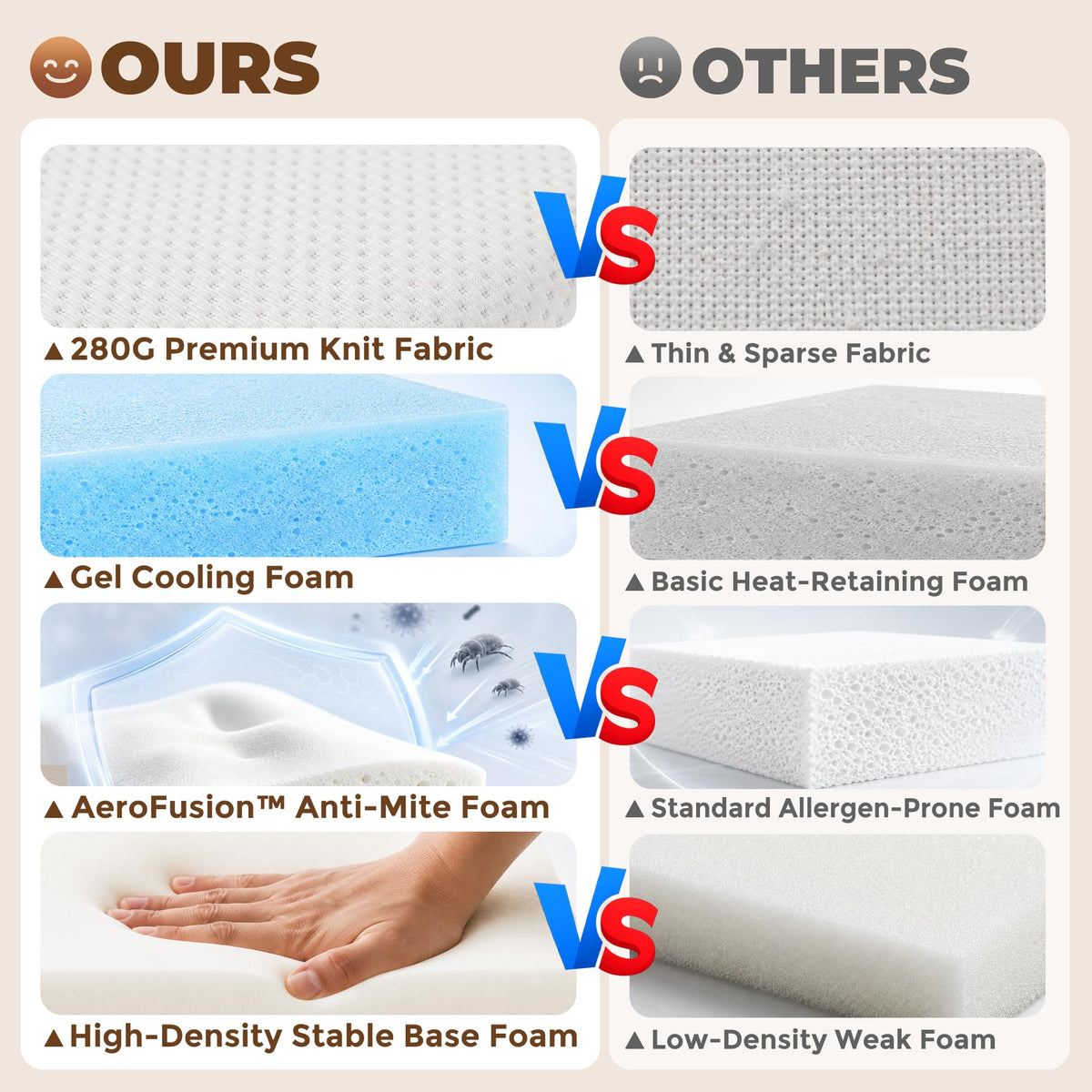 6 Inch Memory Foam Queen Trifold Mattress E827644